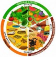 /album/super-foods/organico-jpg/